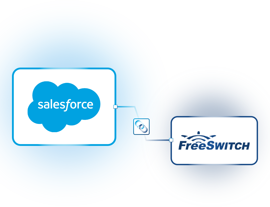 salesforce_logo